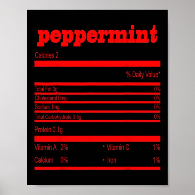 Funny Christmas Peppermint Nutrition  Poster (Front)
