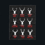 Funny Christmas Santa Reindeer List Pajamas For De Fleece Blanket<br><div class="desc">Funny Christmas Santa Reindeer List Pajamas For Deer Hunters</div>
