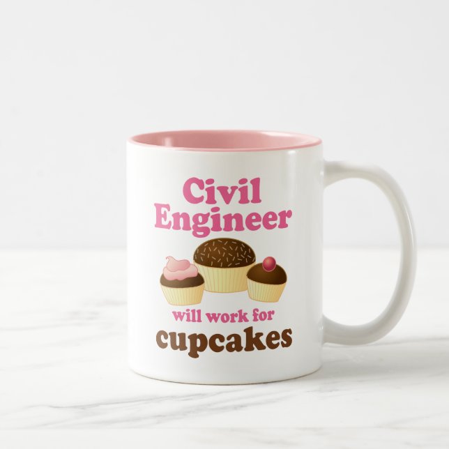 Funny Civil Engineer Two-Tone Coffee Mug (Right)