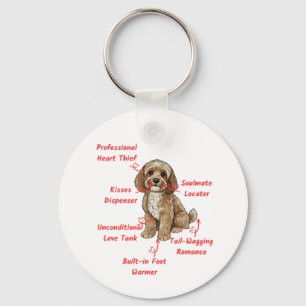 Funny Cockapoo Anatomy - Unique Valentine Gift Keychain