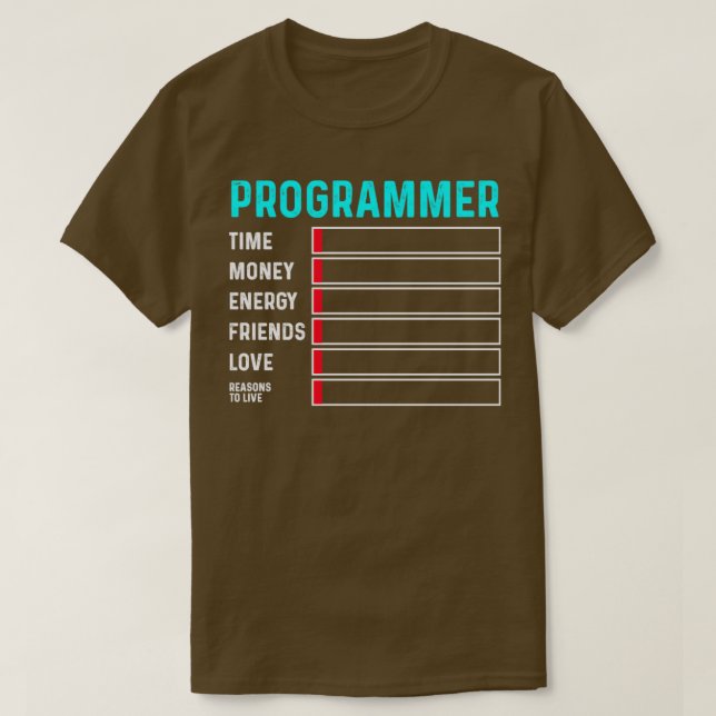 Funny Coder Programmer Software Developer T-Shirt (Design Front)