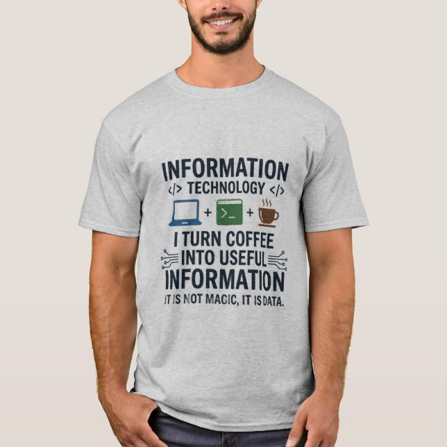 Funny Computer Science T-Shirt - Eat Sleep Code Re (Front)