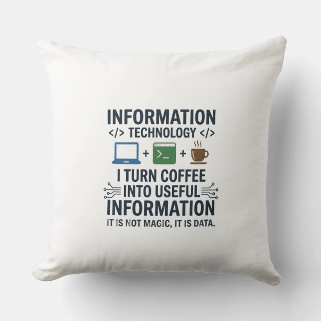Funny Computer Science T-Shirt - Eat Sleep Code Re Throw Pillow (Front)