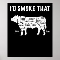 Funny Cow Bbq Pit Master Gift
