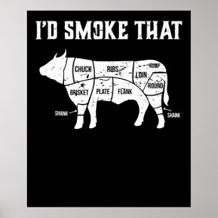 Funny Cow Bbq  Pit Master Gift Poster