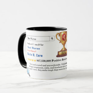 Funny Custom Best Dad Mug