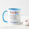 Funny Custom Best Psychiatrist Mug