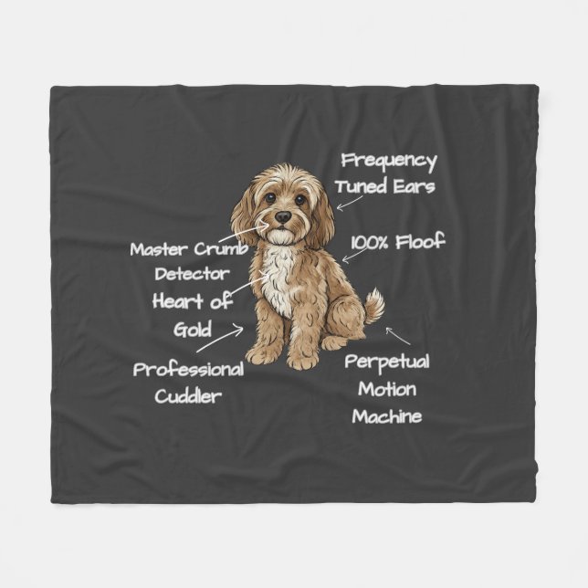 Funny Cute Anatomy of a Cockapoo Dog Lover Fleece Blanket (Front (Horizontal))
