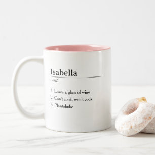 Funny Cute Personalized Name Definition Two-Tone Coffee Mug