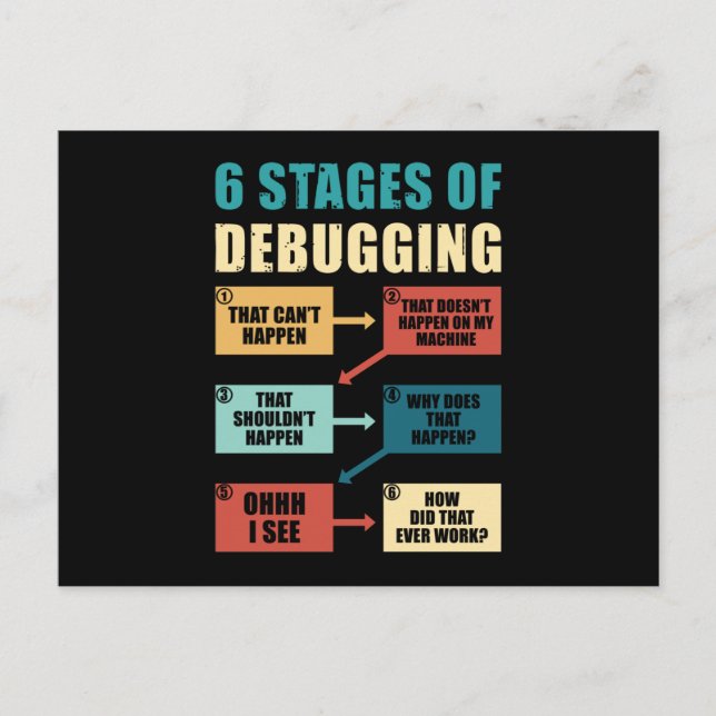 Funny Debugging Programmer Gift Coding Lover Postcard (Front)