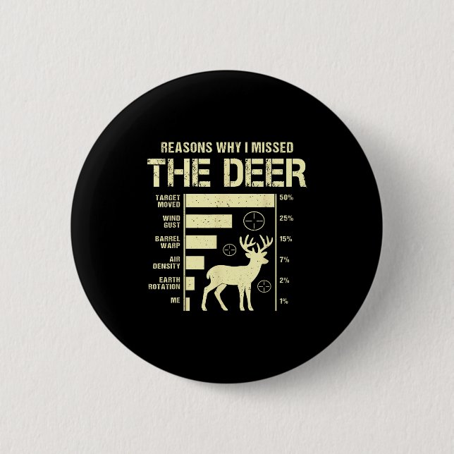 Funny Deer Hunting Reasons Why I Missed The Deer H 2 Inch Round Button (Front)