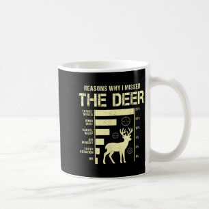 Funny Deer Hunting Reasons Why I Missed The Deer H Coffee Mug