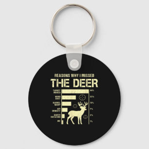 Funny Deer Hunting Reasons Why I Missed The Deer H Keychain