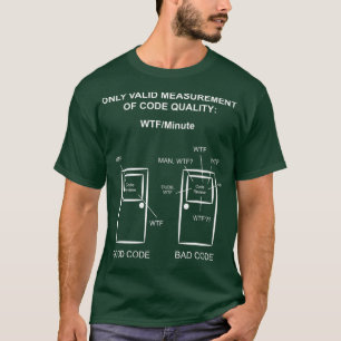 Funny Developer Code WTF Per Minute  CS Student T-Shirt
