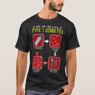 Funny Diabetic Type 1 Life Cycle Funny Diabetes  T-Shirt