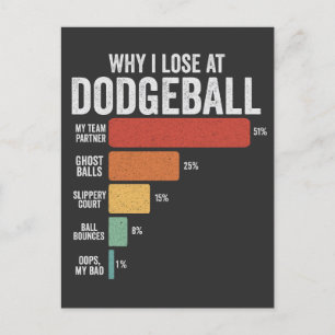 Funny Dodgeball Sport Why I Lose At Dodgeball   Postcard
