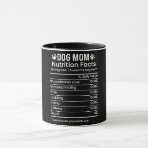 Funny Dog Mom Nutrition Facts Mug