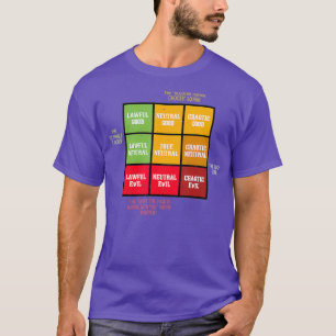 Funny Dungeon Dragons Gamer Chart D20 Dice Gift T-Shirt