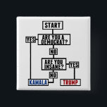 Funny Election Flow Chart Vote Kamala Anti trump 2 Inch Square Button<br><div class="desc">This hilarious political flow chart button helps a voter decide who to vote for in the 2024 election. Are you a democrat or republican? Are you insane or sane? Pick Kamala Harris for America and choose sanity for our country. Funny democratic party postcards for a liberal with a sense of...</div>