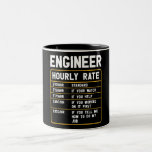 Funny Engineer Hourly Rate Two-Tone Coffee Mug<br><div class="desc">Mugs
Funny Engineer Hourly Rate
Modern/Trendy
Unique
Customizable</div>