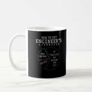 Funny Engineering Joke Coffee Engineer Humour Coffee Mug