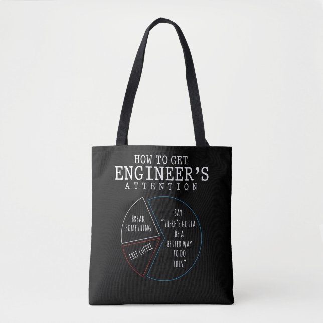 Funny Engineering Joke Coffee Engineer Humour Tote Bag (Front)