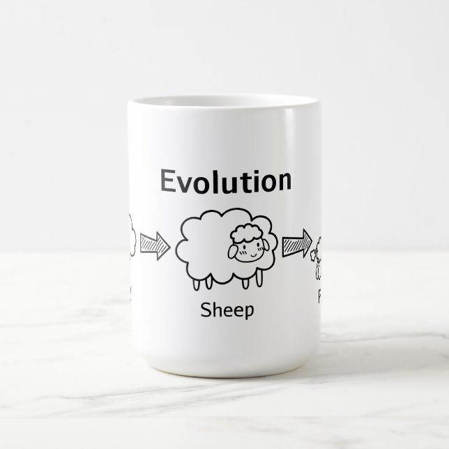 Funny evolution of cloud into sheep and poodle coffee mug (Center)