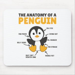 Funny Explanation Of A Penguin The Anatomy Mouse Pad