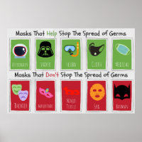 Funny Face Covering Examples