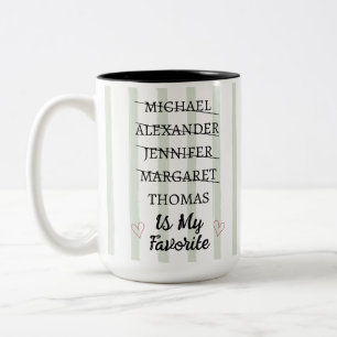 Funny Family Favourite Child Personalized Names  Two-Tone Coffee Mug