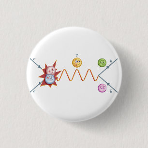 Funny Feynman Diagram 1 Inch Round Button