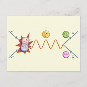 Funny Feynman Diagram Postcard