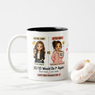 Funny First Mother’s Day Gift, Before After Baby Two-Tone Coffee Mug