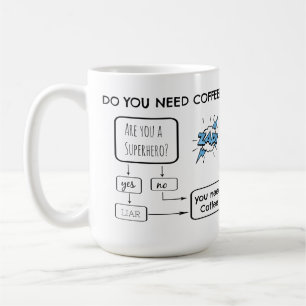 Funny Flow Chart, Do you need coffee? Coffee Mug