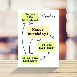 Funny flow chart for colleague birthday card