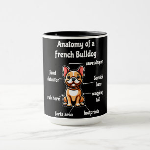 Funny French Bulldog Dog Mug