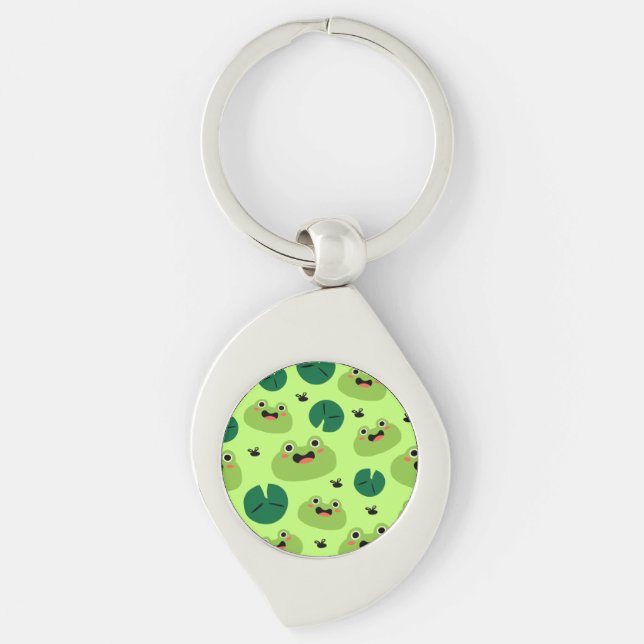Funny frogs keychain (Front)