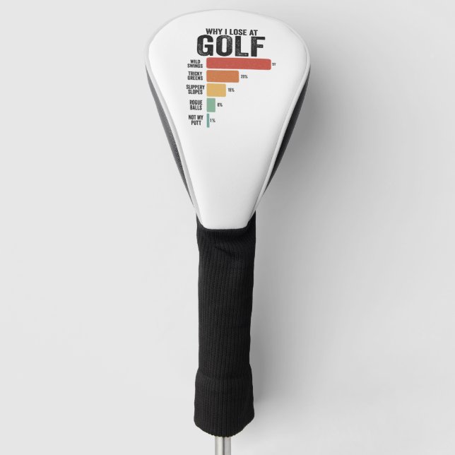 Funny Golf Sport Why I Lose At Golfing Game Retro  Golf Head Cover (Front)