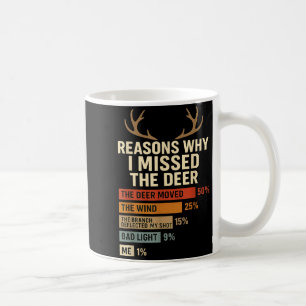 Funny Hunter Reasons Why I Missed The Deer Hunting Coffee Mug