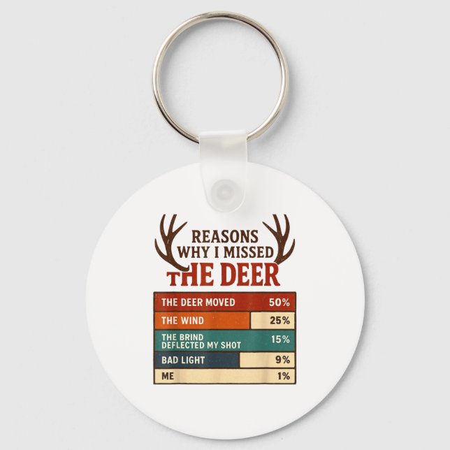 Funny Hunter Reasons Why I Missed The Deer Hunting Keychain (Front)