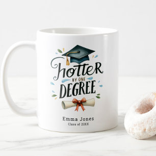 Funny I Understand Nothing Personalized Graduation Coffee Mug