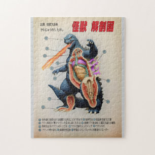 Funny Japanese Kaiju anatomy diagram Jigsaw Puzzle