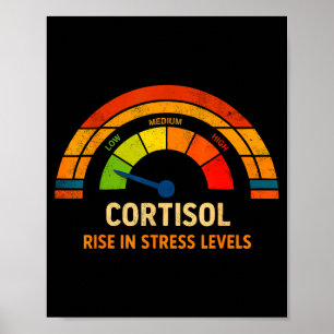 Funny low cortisol levels v meme Funny low cortiso Poster