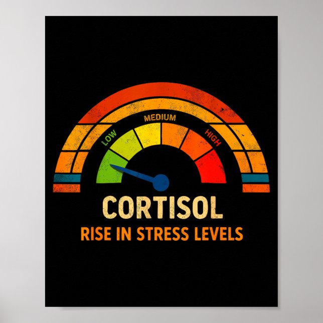 Funny low cortisol levels v meme Funny low cortiso Poster (Front)