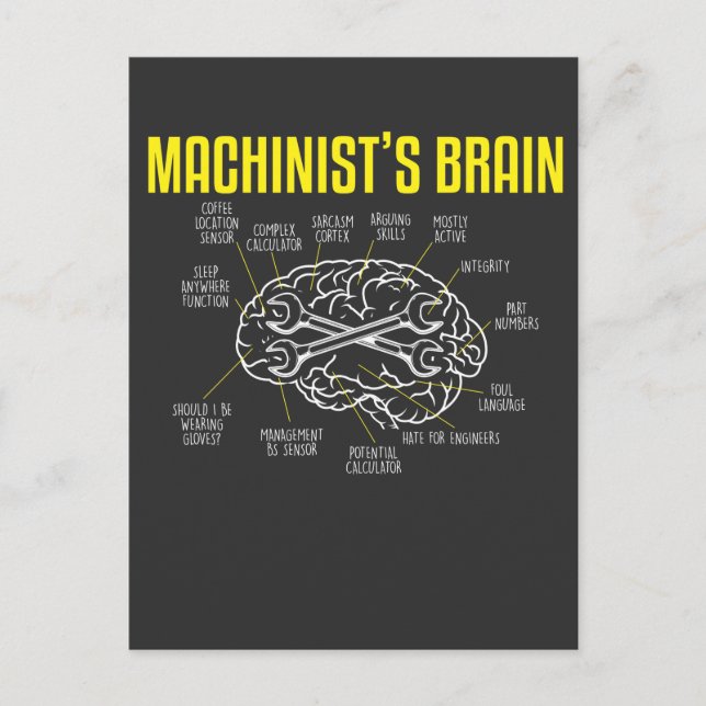 Funny Machinist Definition Quote Mechanic operator Postcard (Front)