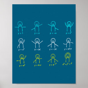 Funny Math Equation Figures Algebra Dance  Poster