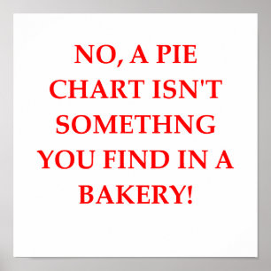 funny math joke poster