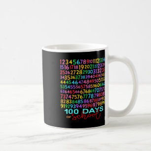 Funny Math Numbers 100th Day Of School Teacher Kid Coffee Mug