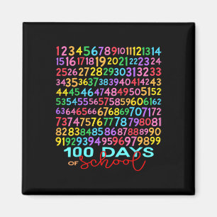 Funny Math Numbers 100th Day Of School Teacher Kid Magnet