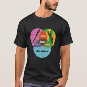 Funny Math Venn Diagram Meme Nerd Geek Dweeb Dork  T-Shirt